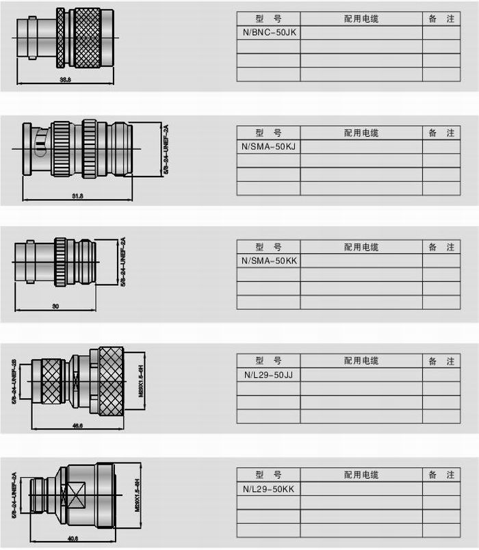 不同系列間轉換器
