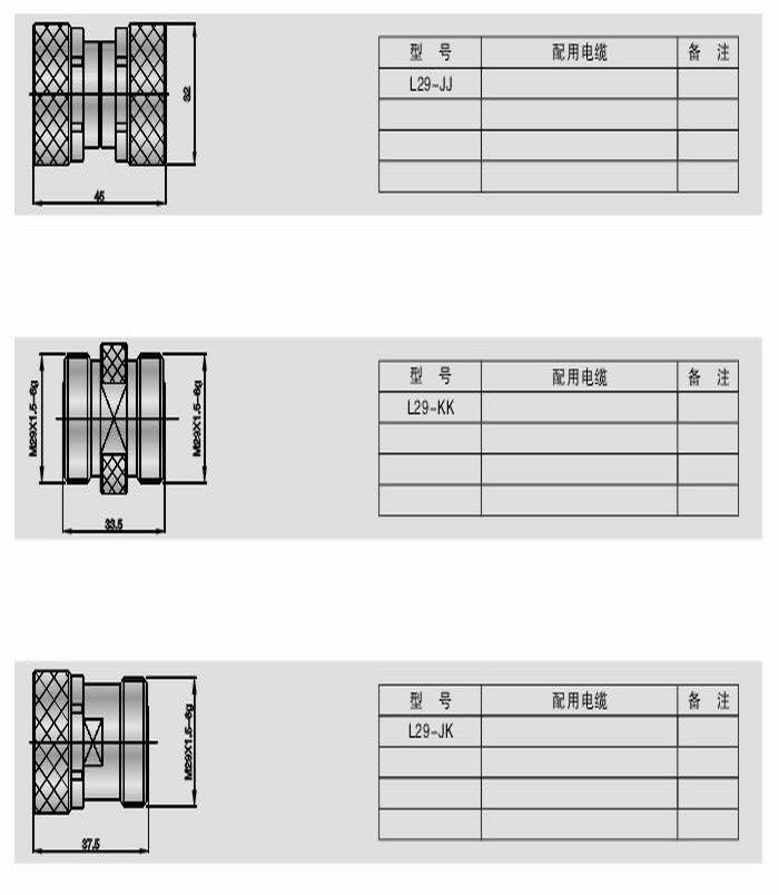 L29(7/16)型射頻同軸連接器