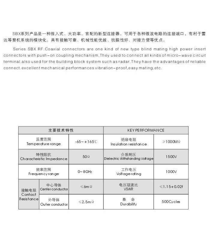 SBX型射頻同軸連接器