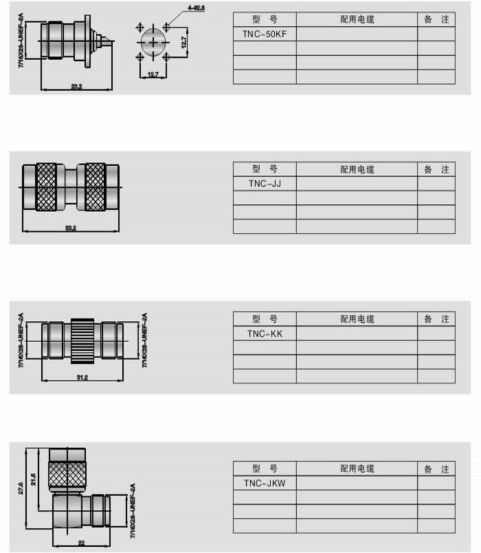 TNC型射頻同軸連接器