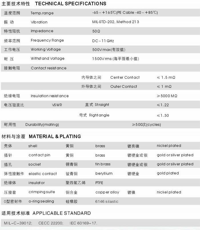 TNC型射頻同軸連接器