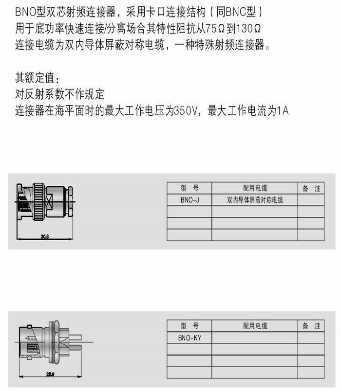 BNO型雙芯射頻連接器