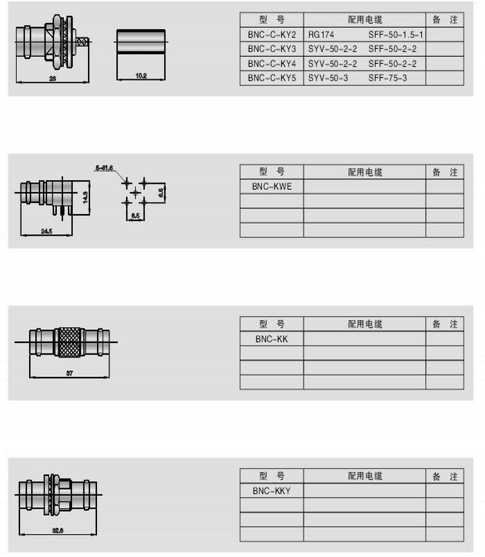 BNC型射頻同軸連接器