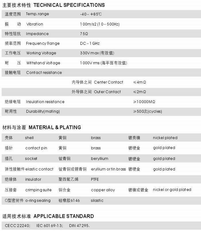 L9(1.6/5.6)型射頻同軸連接器