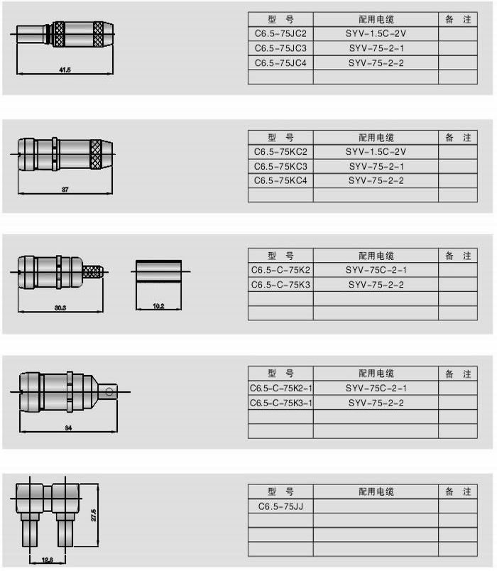 愛立信(6.5)型射頻同軸連接器