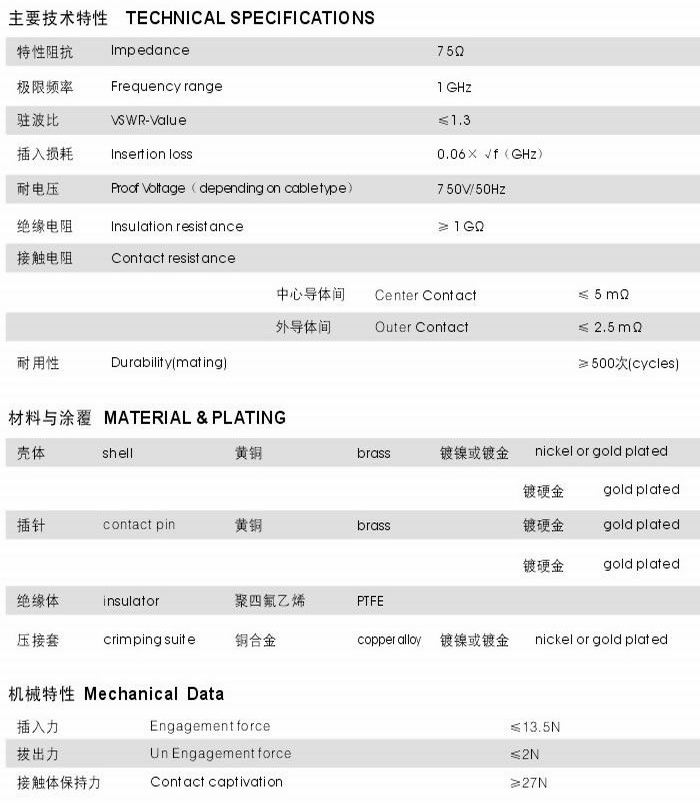 愛立信(6.5)型射頻同軸連接器
