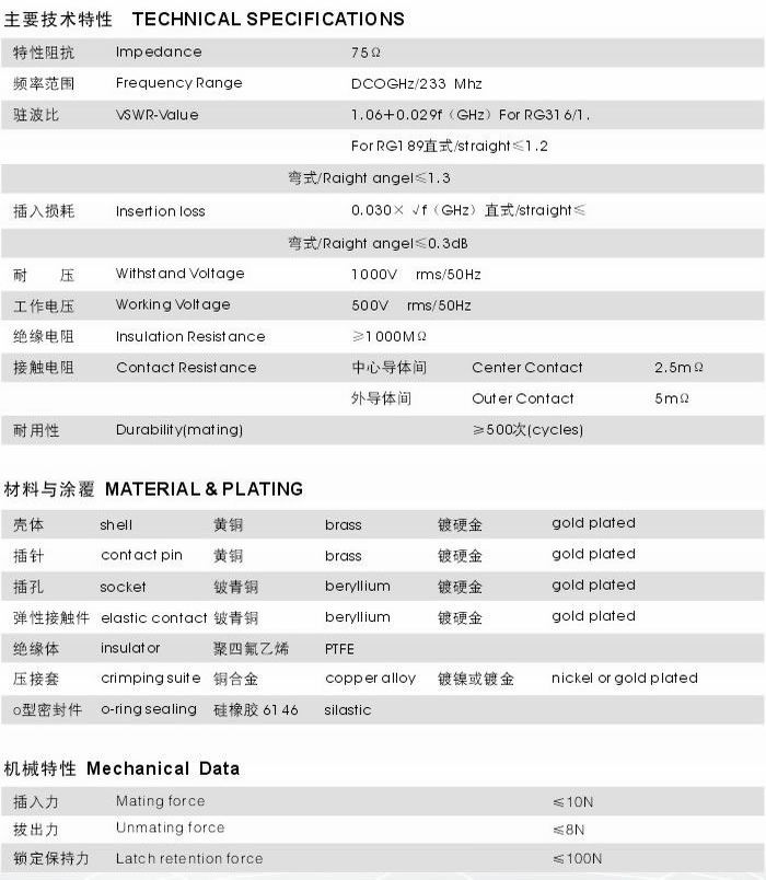 富士通(C6)型射頻同軸連接器