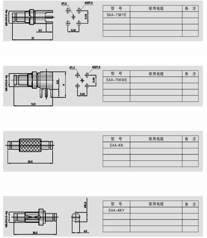 SAA型射頻同軸連接器