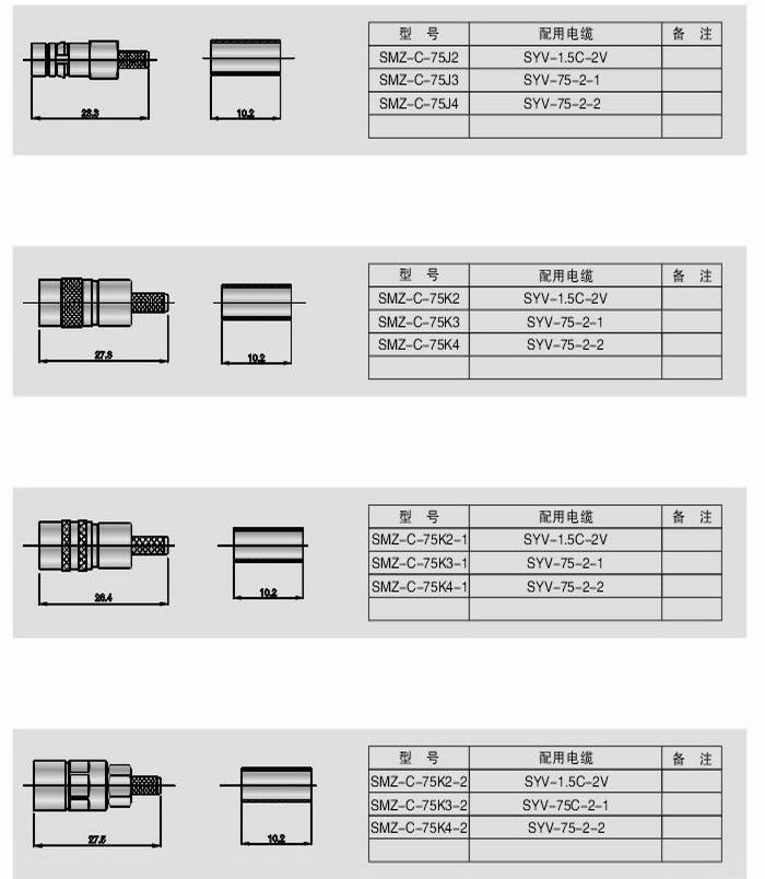 SMZ型射頻同軸連接器