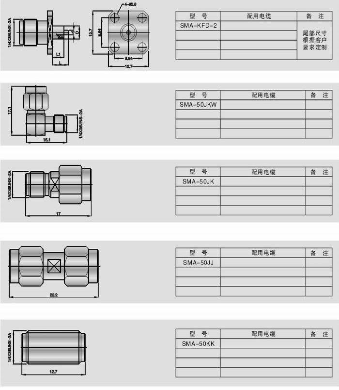 SMA型射頻同軸連接器
