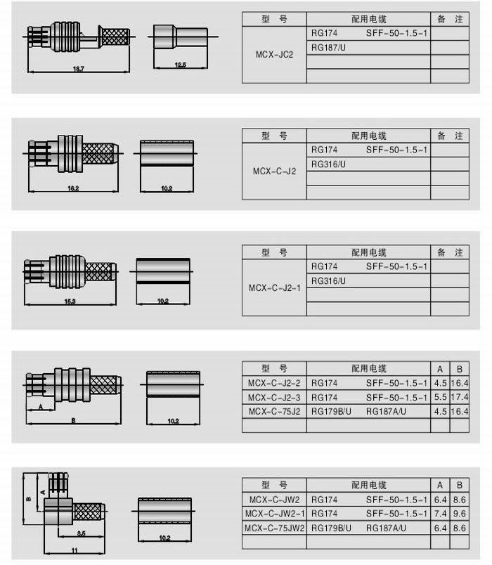 MCX型射頻同軸連接器