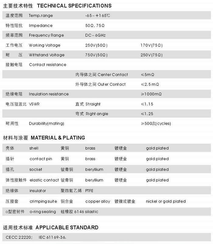 MCX型射頻同軸連接器